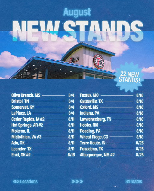We're feeling 22 after a big month of openings!! 