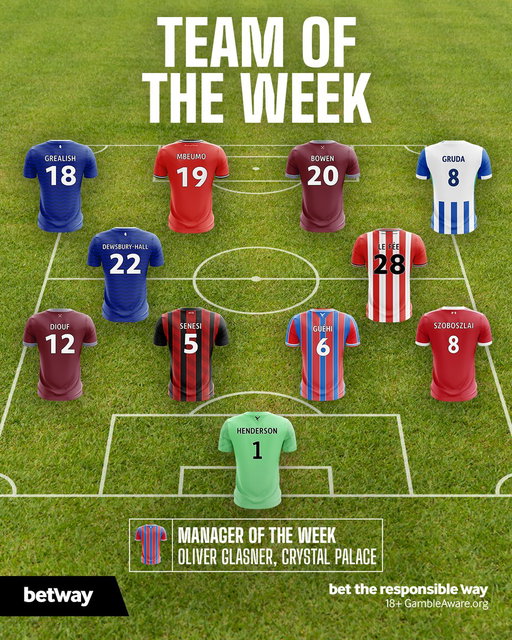 Pick the bones out of that! The weekend before the international break sprang some big surprises, with the pack bunching up behind an emerging, early-season front runner ⚽

Here’s our starting XI but who did we miss? 