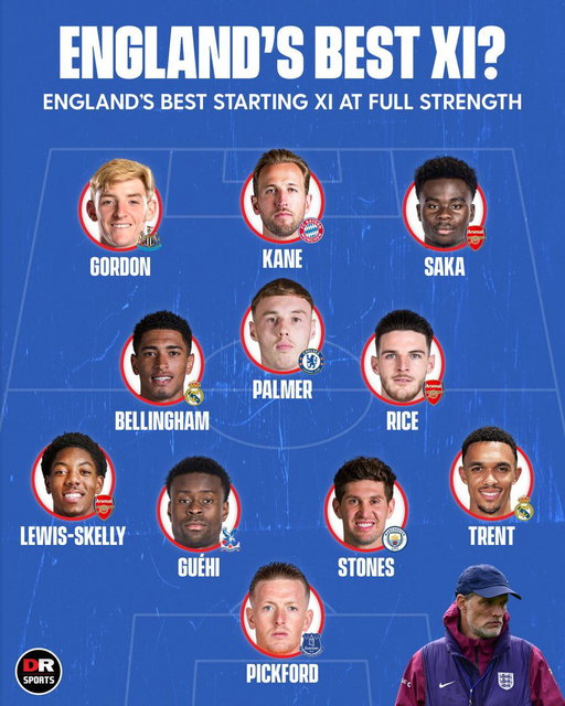 Is this England's best starting XI at full strength? 🏴󠁧󠁢󠁥󠁮󠁧󠁿

#ThreeLions #England 