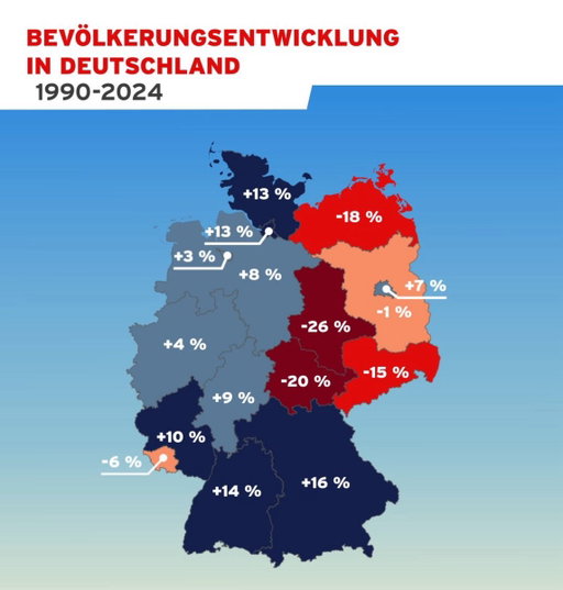 Nichts hat mit nichts zu tun.😅🥂 