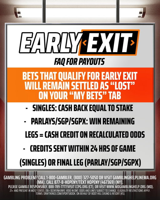 Xavier Worthy has headed back to the Chiefs locker room with an injury on the first drive.

If he does not return, eligible customers will receive Early Exit cash credits within 24 hours. 

Details 🔗 https://t.co/iODK4khvfm 