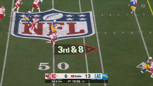I don’t want to see a single flag thrown this year when he flops out of bounds. 