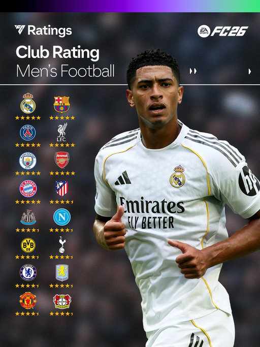 The pinnacle of club football.
The official #FC26 Player Ratings start September 8. 