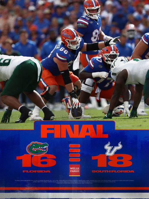 Final

Presented by @WellsFargo 