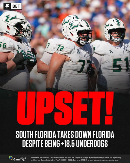 DOWN GOES NO. 13 FLOIRDA! 🤯

The South Florida Bulls (+600) upset the Gators 18-16 on the road! 🐂

✅ U 57.5 