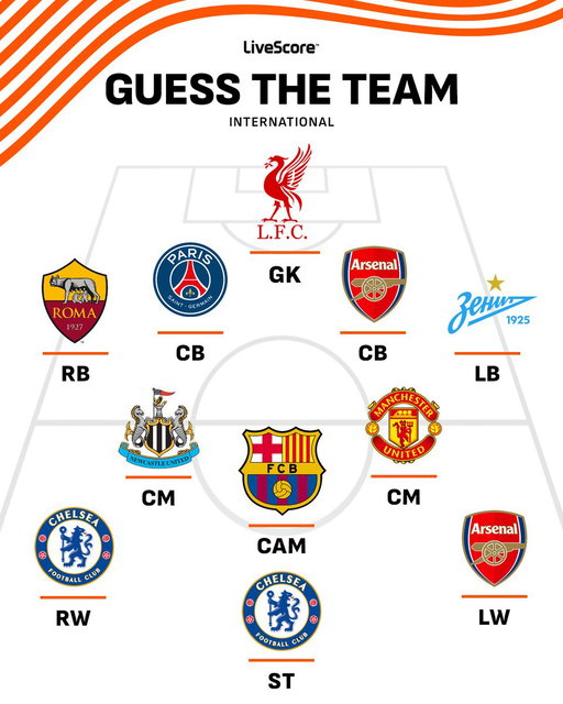 Which international team is this? 🫵 
