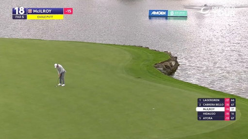 RORY MCILROY!!!! ☘️

#AmgenIrishOpen 