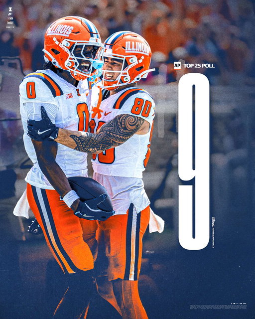 No. 9 in the AP Poll. Focused forward. 