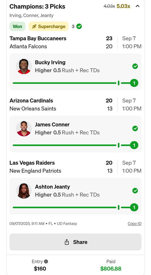 Great first Sunday gor us fellas! $3,585 in Ws! Let's run it back with MNF! 
Use code ZIRK+get $50 in funds after your first $5 entry! https://t.co/acAKAFLl7i 