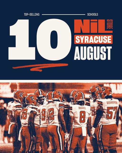 We wouldn’t be here without you Orange family 🧡

Syracuse continues to grace the top 10 in @nil_store sales! Click the link in our bio to see the newest Cuse drops and support our athletes! 