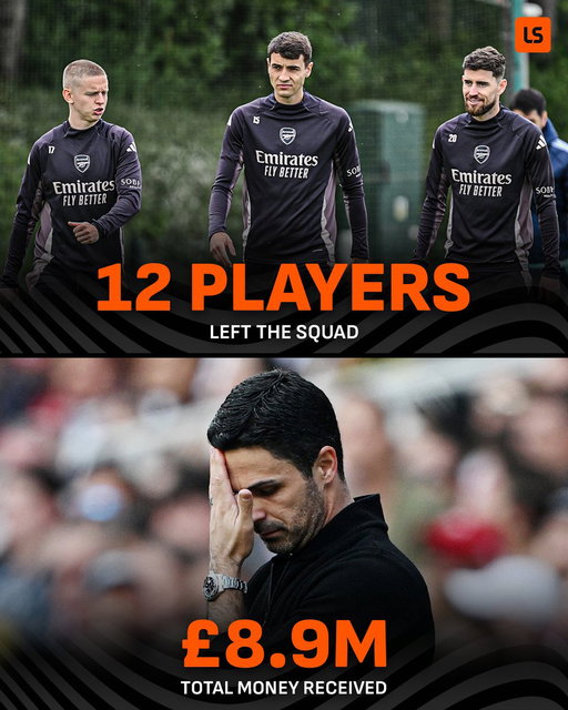 Arsenal let 12 players leave this window but earned just under £9M 😵‍💫 