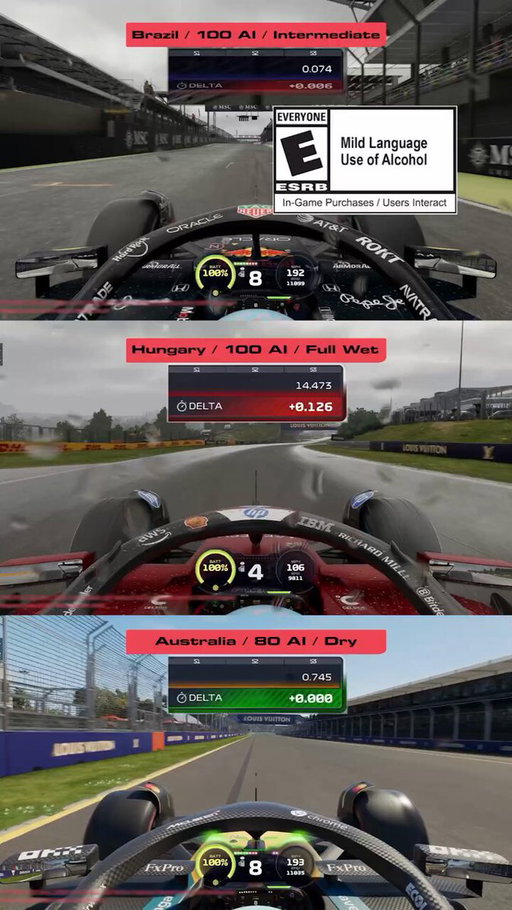 With #F125 v1.12, rolling out on Sep 15, we're making some adjustments to AI drivers 🧠

🛠️ Carry better speed through corners with less effective acceleration away

🛠️ Near identical Dry lap times, slower in Wet conditions

📕 Patch Notes here: https://t.co/IRlKb8YDvm 