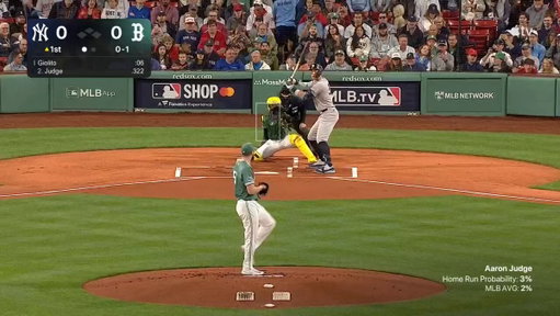 Hey Statcast idiots 

Explain to me how you got 442 feet 

A 280 pound mountain of a human just sent this 100 feet out of the stadium 

442 feet deserves a lawsuit 

Petervision: 628 feet 
