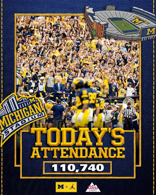 325 consecutive games with over 100,000 fans at Michigan Stadium! 🫶 