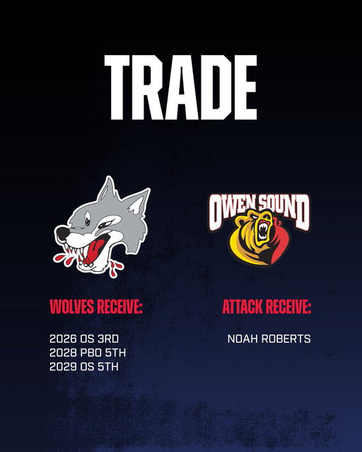 The Wolves have completed a trade with the @attackohl ahead of the Regular Season

📰: https://t.co/BEz9qfttMF (link in bio)

#ThrowbackEra #WolvesNation 