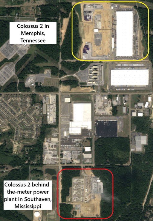 Amazing work by the SemiAnalysis team:

“Memphis and Tennessee have been getting a lot of pushback, so xAI’s genius move was to develop a Gigawatt-scale energy hub right across the border in Southaven, Mississippi.” 