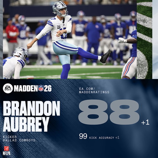 99 Kick Accuracy for Brandon Aubrey 

#Madden26 | @dallascowboys 