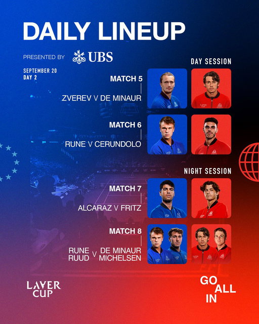 Lineup for day 2 of Laver Cup San Francisco is locked in 🔒

#LaverCup #shareUBS 