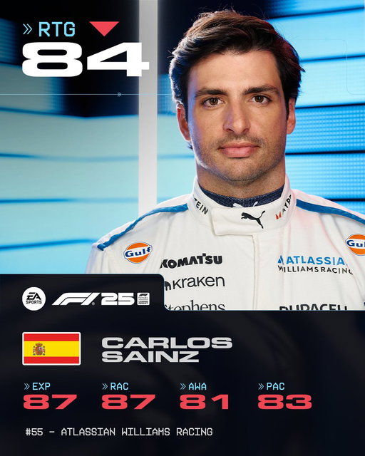 "...and I took that personally." 😈

Huge result for Carlos, who's no-doubt on-track for a Ratings boost next time around 📈 

#F125 