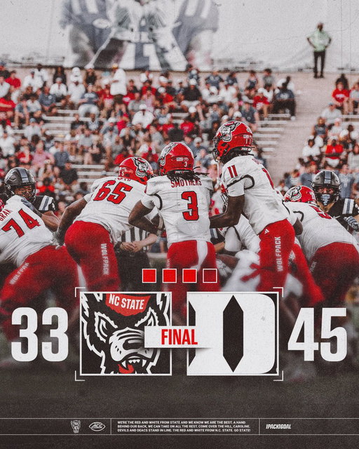 Final from Durham 