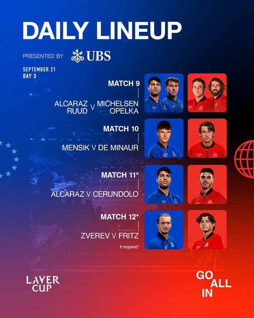 It all comes down to this. Day 3 lineup is in. 

#LaverCup | #shareUBS 