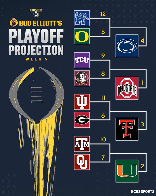 The new OFFICIAL College Football Playoff Projection 