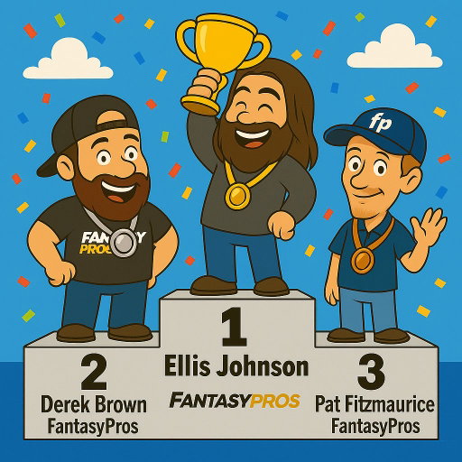 Need help with Waivers tonight?

How about checking out some advice provided by the three experts who finished First, Second, and Third in the Week 3 Rankings Accuracy contest? 