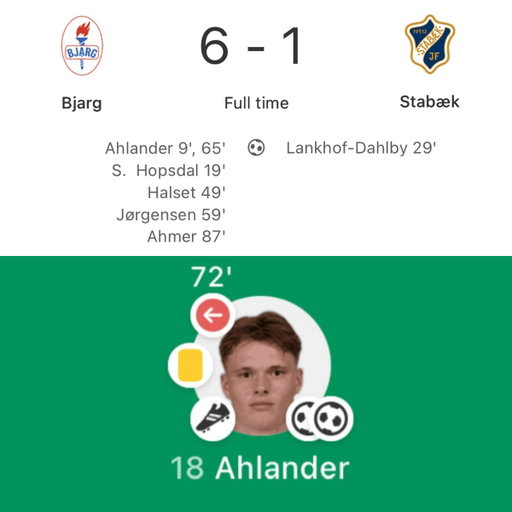 🇳🇴🏆 Actual FotMob staff member Axel Ahlander helps his side cause a mighty upset in the Norwegian Cup. 

Our tech colleague scored two and assisted another as his fourth tier team knocked out second division Stabæk! 