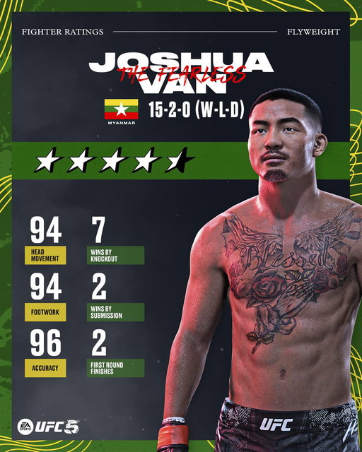 Joshua Van has arrived ❗ 

Here's your first look at the 23 year-old Flyweight in #UFC5 