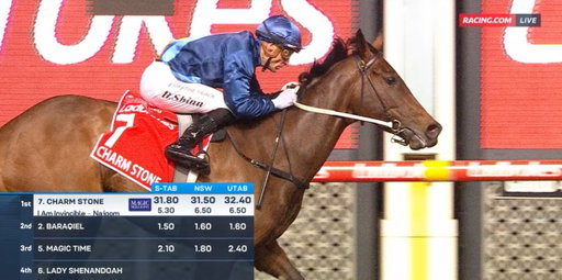 Charm Stone takes out the Manikato Stakes! 