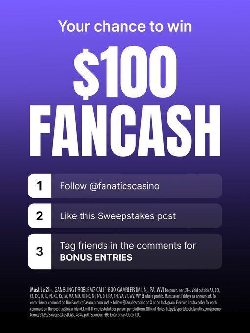 Friday is back and we hope you feel like WINNING 🤩

Already collected from #Fancashdroppromotion and the daily Casino Spin to Win? Here's ANOTHER way to win FanCash today 🤑

We're giving away $100 FanCash to 5 lucky X followers 
For a chance to win all you have to do is:
1 - Follow @FanaticsCasino
2 - Like this Giveaway post
3 - BONUS: Tag a friend in the comments and have them follow @FanaticsCasino
(limit 10 bonus entries per giveaway)

Entry ends at 11:59 p.m. ET 9/26/25. Winners will be notified by 11:59pm ET on 9/29/25.