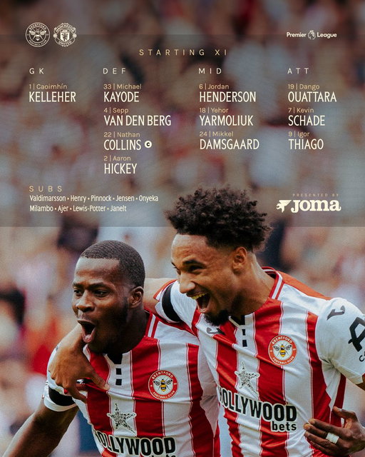 🐝 Your Bees to take on Manchester United 
