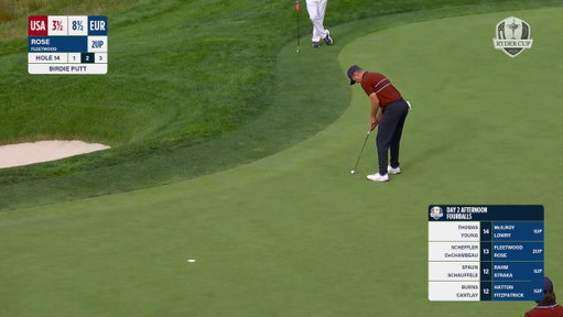 TOMMY &amp; ROSEY ARE 11 UNDER THRU 14 🔥

#TeamEurope | #OurTimeOurPlace 