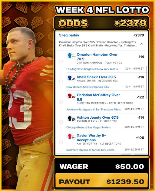 Week 4 NFL Lotto (+2379) 🏈💣

❤️6 Likes for a NUKE Version of This ☢️
🔗Via @Playbook 

5 guys who I love the matchups for this week, lets have ourselves a beautiful Sunday! 

#NFLPicks #GamblingX 