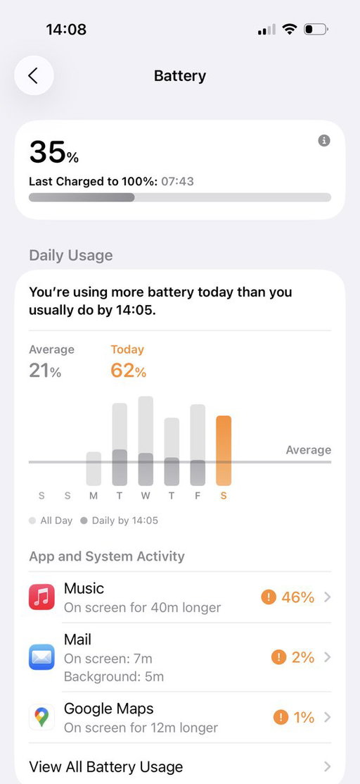 Why did no one tell me how much Apple Music drains your phone’s battery?

An hour or two of listening on my iPhone 17 Pro caused the phone to drop to 35% by 2pm (after taking it off the charger at 7:00am)

Would have thought that a first party app would be better optimized… 