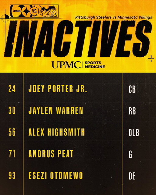 Inactives for #MINvsPIT ⤵️ @UPMC 

📝: https://t.co/KlaTiuE4Ps 