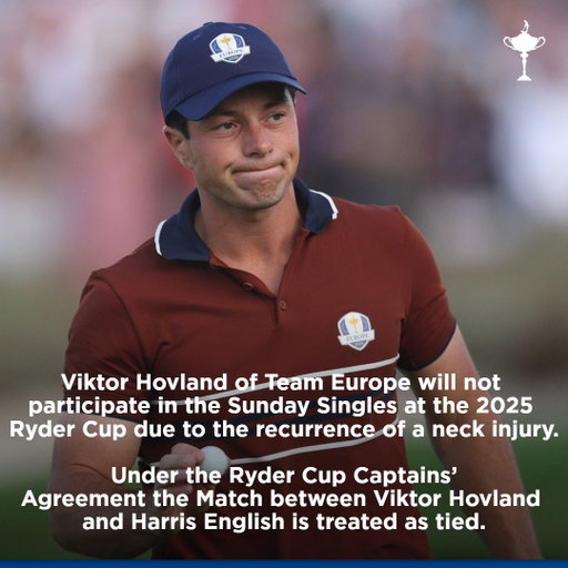 Viktor Hovland from Team Europe is unable to play in the Sunday Singles Matches due to injury. 

The substitution Rule 3.d) of the Ryder Cup Captains’ Agreement requires each Team Captain to provide the name of one player, in the sealed envelope, who will not play in the case of an injury to a member of the other team.

The USA Team player is Harris English and under the Ryder Cup Captains’ Agreement the Match between Viktor Hovland and Harris English is treated as tied.