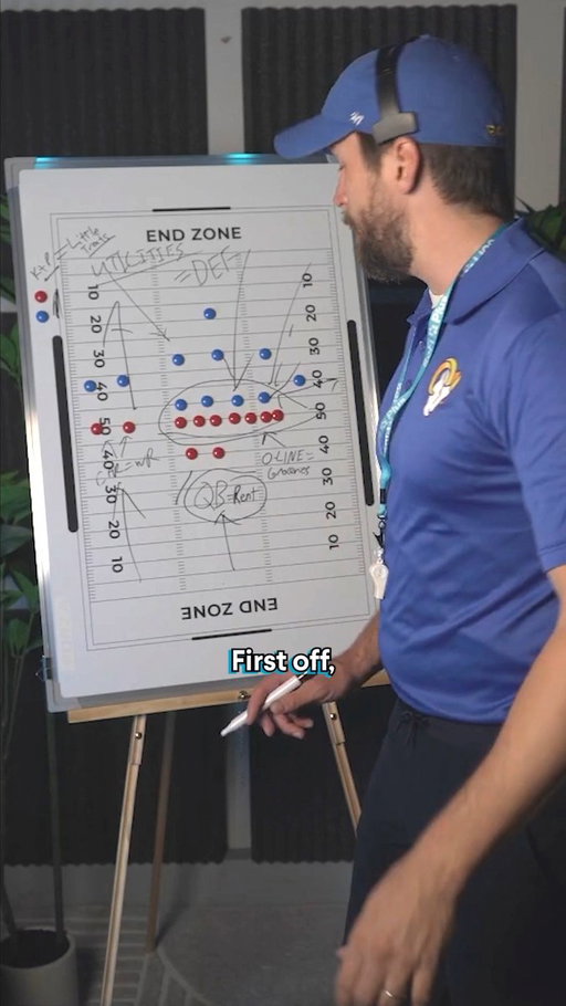 What's the most expensive position on your budget roster? Follow @sofi for more football with a side of finances. 