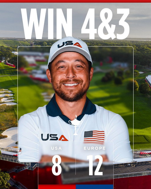 Stacking Points 👀

#GoUSA 