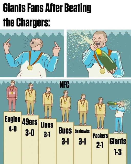 This is their Super Bowl. Let them have this. 🥂💀

#PointsBetCanada #PointsBet #NFL #NYGiants #LAChargers 