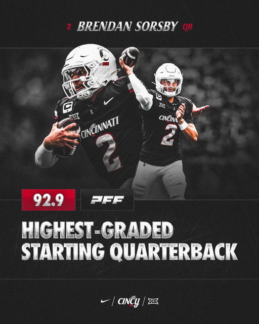 #1 in the country: @Brendan_Sorsby2 