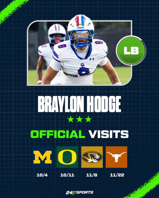 Englewood (Colo.) Cherry Creek linebacker Braylon Hodge, a commit to Michigan State, has seen his recruitment take off since the season and now he has four official visits lined up, two to the Big Ten and two to the SEC https://t.co/Kt4fCXndIy 