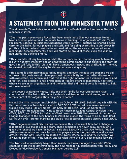 The Minnesota Twins today announced that Rocco Baldelli will not return as the club’s manager in 2026. 