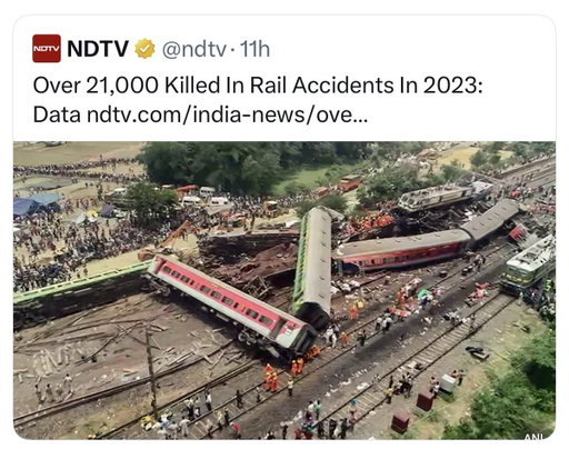 NDTV quietly DELETED this tweet about 21,000 railway deaths in India in just one year.

Quote tweeted by 2 MPs - and now it’s gone.

This is how shamelessly the media bends before Modi.

@ndtv forgot to delete the actual article though

Here’s the link 👇

https://t.co/qlna5UXH5x