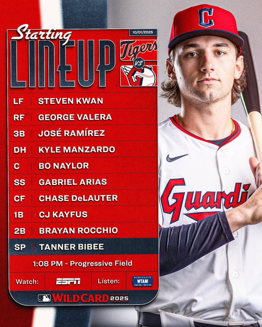 Must win.

#GuardsBall 