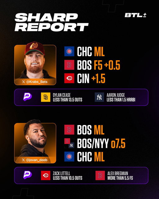 Wednesday Sharp Report 🔪

Get involved ⤵️ 