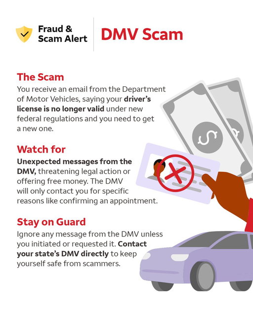 Your driver’s license is probably fine. That unsolicited email from the DMV about it? Not so much. 