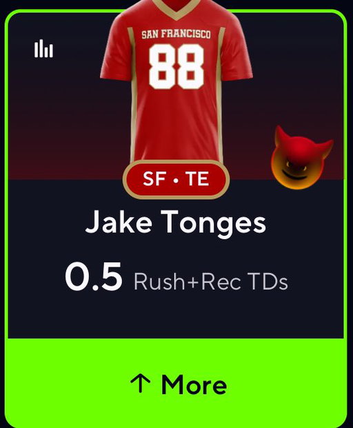 Out route in the end zone.. who’s there? Jake Tonges. 🔮 
