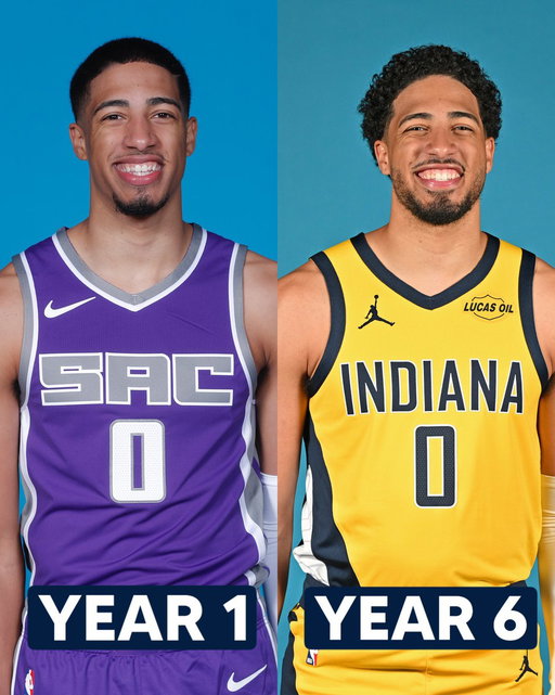 Year 1 ➡️ now: 