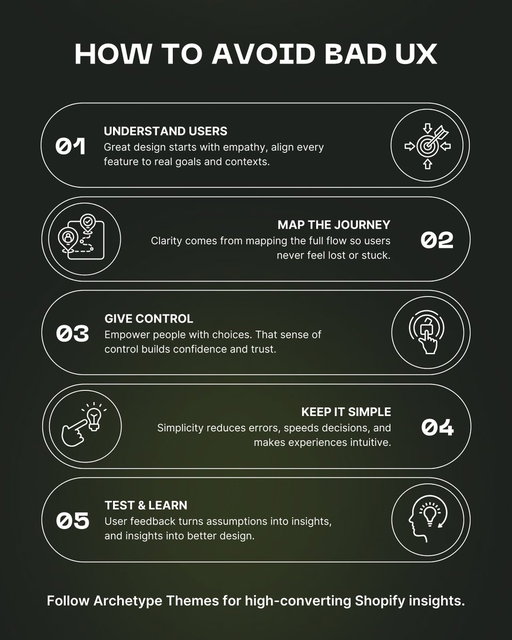 Bad UX doesn’t just frustrate your users. It breaks their trust, slows decisions, and costs you conversions.

Baymard’s research highlights common pitfalls that show up everywhere, from Apple’s Magic Mouse to confusing parking signs, clunky ATMs, overwhelming AWS menus, endless dropdowns, and autoplaying ads.

The lesson here?
That avoiding bad UX is about so much more than having flashy visuals. It’s getting the foundations right:

1️⃣ Understand users → Design around real needs and contexts.
2️⃣ Map the journey → Build flows that prevent friction and mistakes.
3️⃣ Give control → Empower users instead of restricting them.
4️⃣ Keep it simple → Clarity beats complexity every time.
5️⃣ Test & learn → Validate designs with real users and refine.

Good UX makes every interaction with your customer feel effortless.

While bad UX drives them away.

Follow @ArchetypeThemes for research-backed insights on creating better ecom experiences.